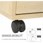 Caisson de rangement sur roulettes 4 tiroirs coulissants MDF aspect bois clair